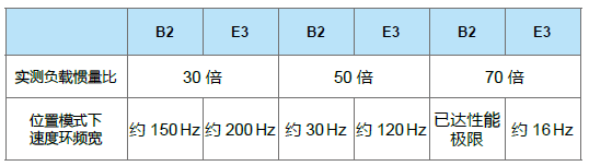 1686209894861919.png Products-202203221527275541.png