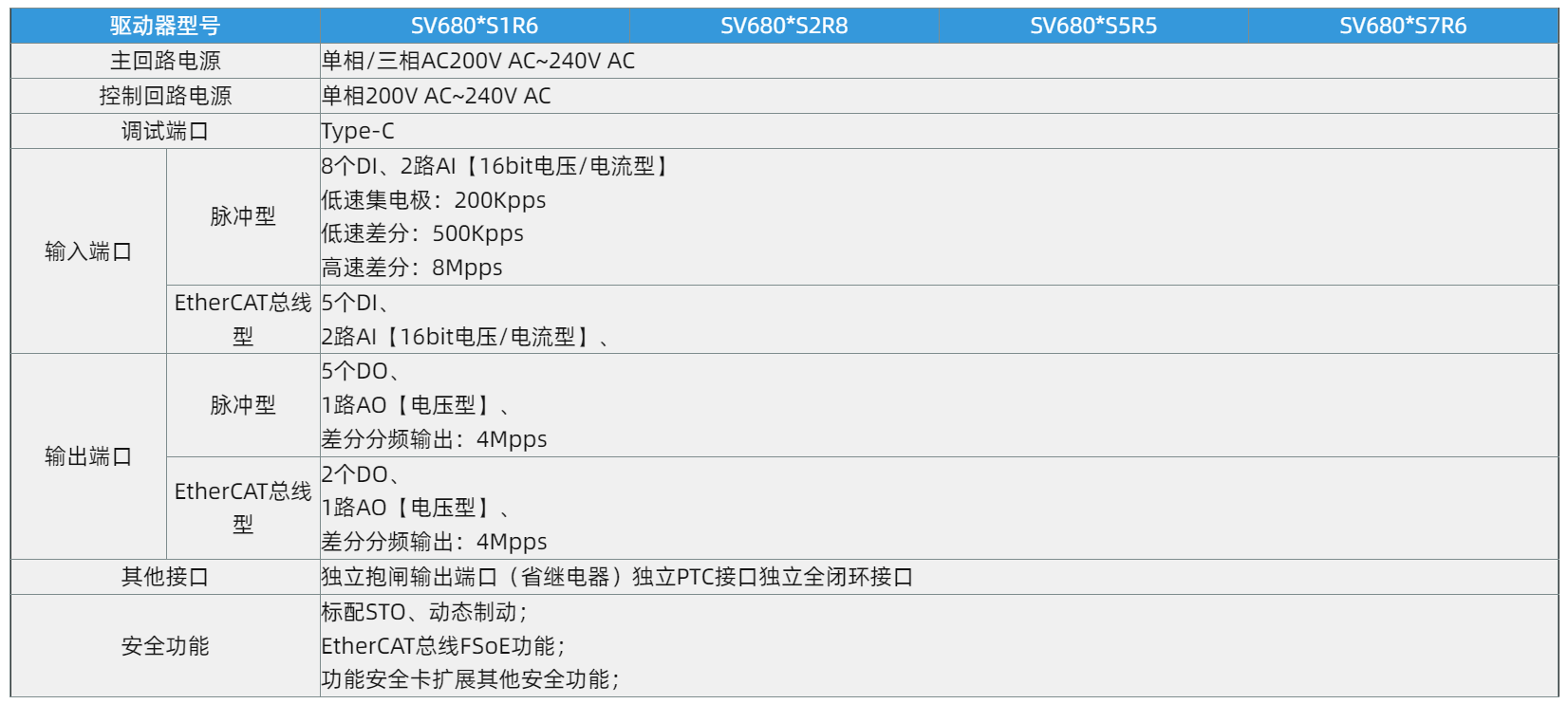 1689566945351051.png 微信截圖_20230717120641.png