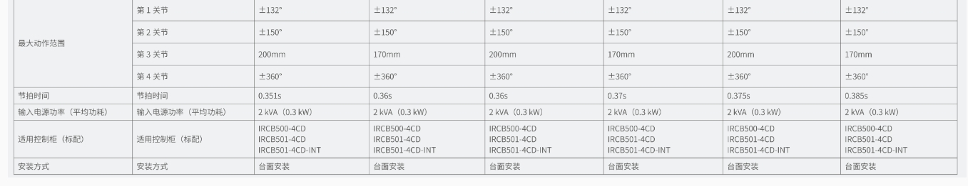 1738826979739582.png IR-S7-2.png