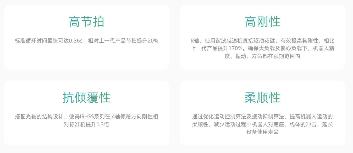 1738828409660229.png IR-S20&GS20-4.png