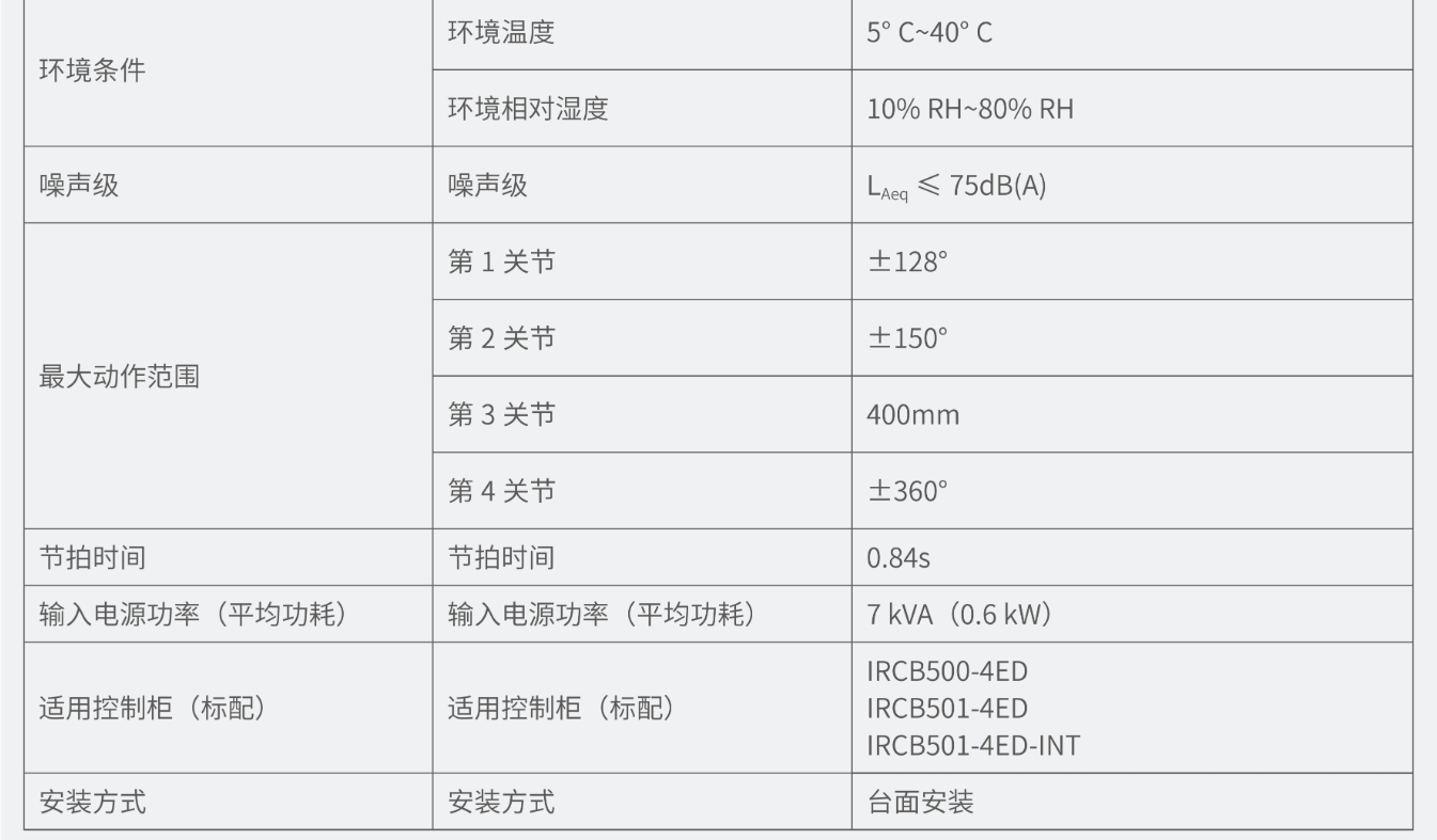 1738829348520046.png IR-S50-3.png